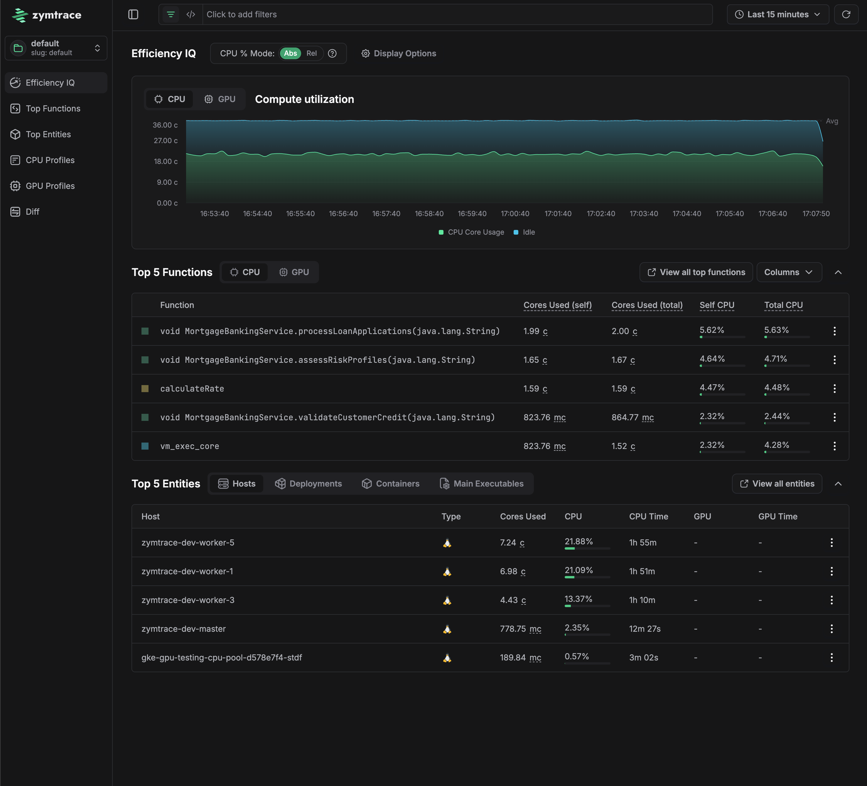 Efficiency IQ Dashboard