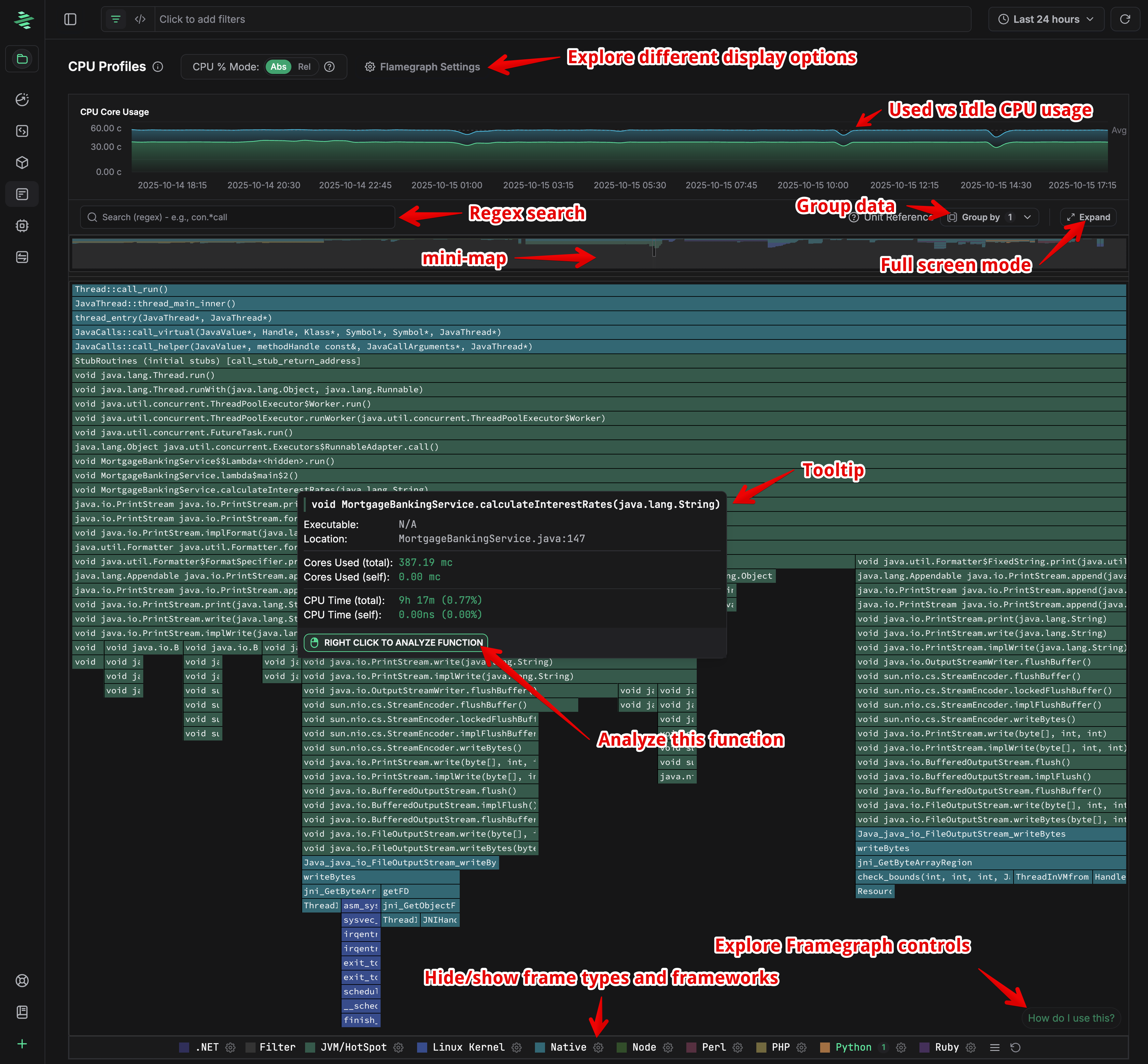 CPU Flamegraph