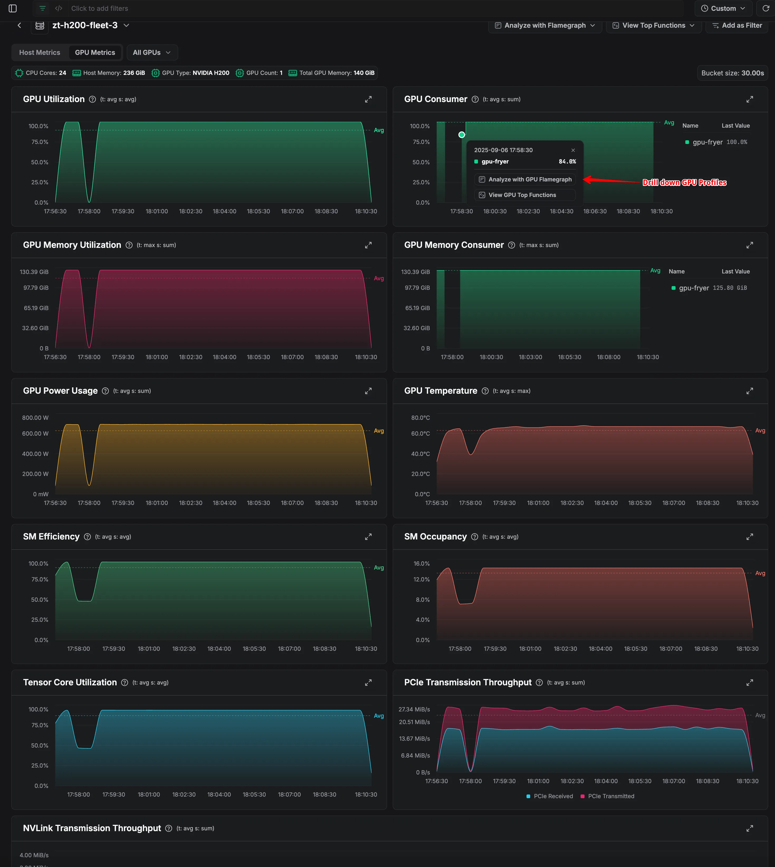 GPU Metrics