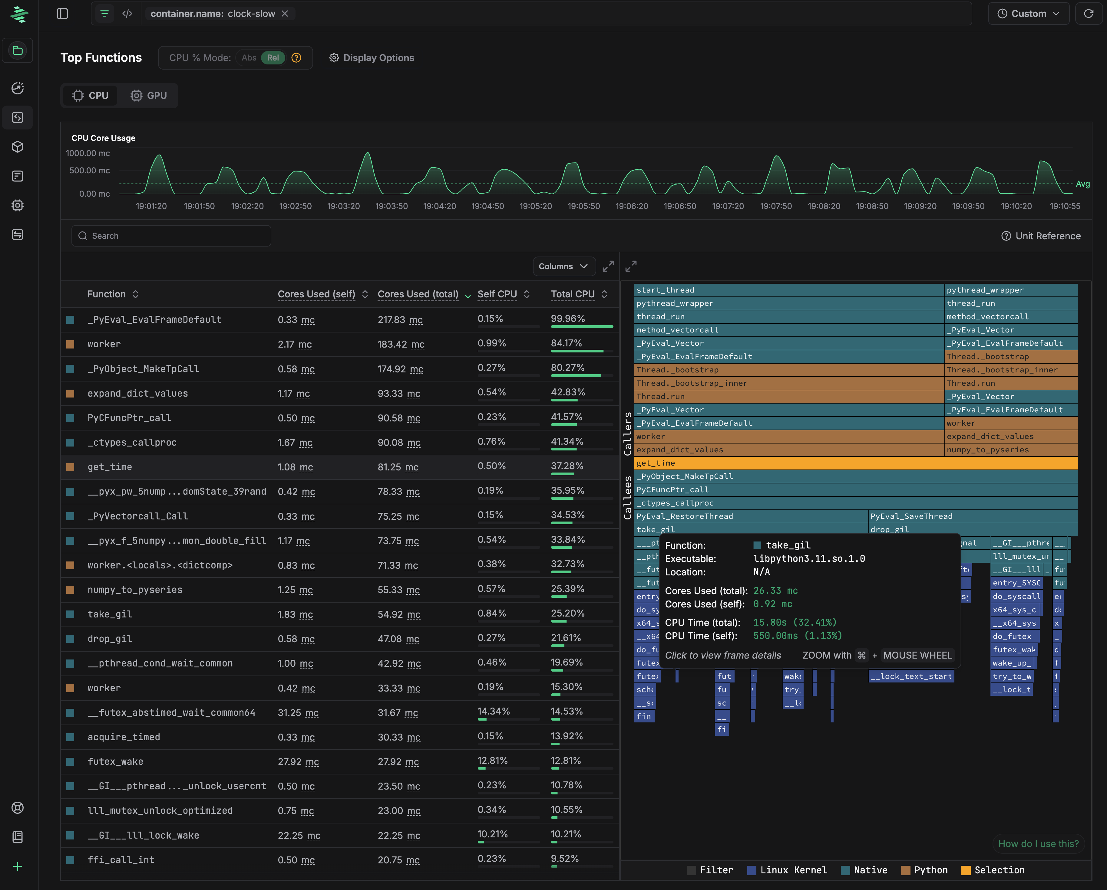 CPU Top Functions View