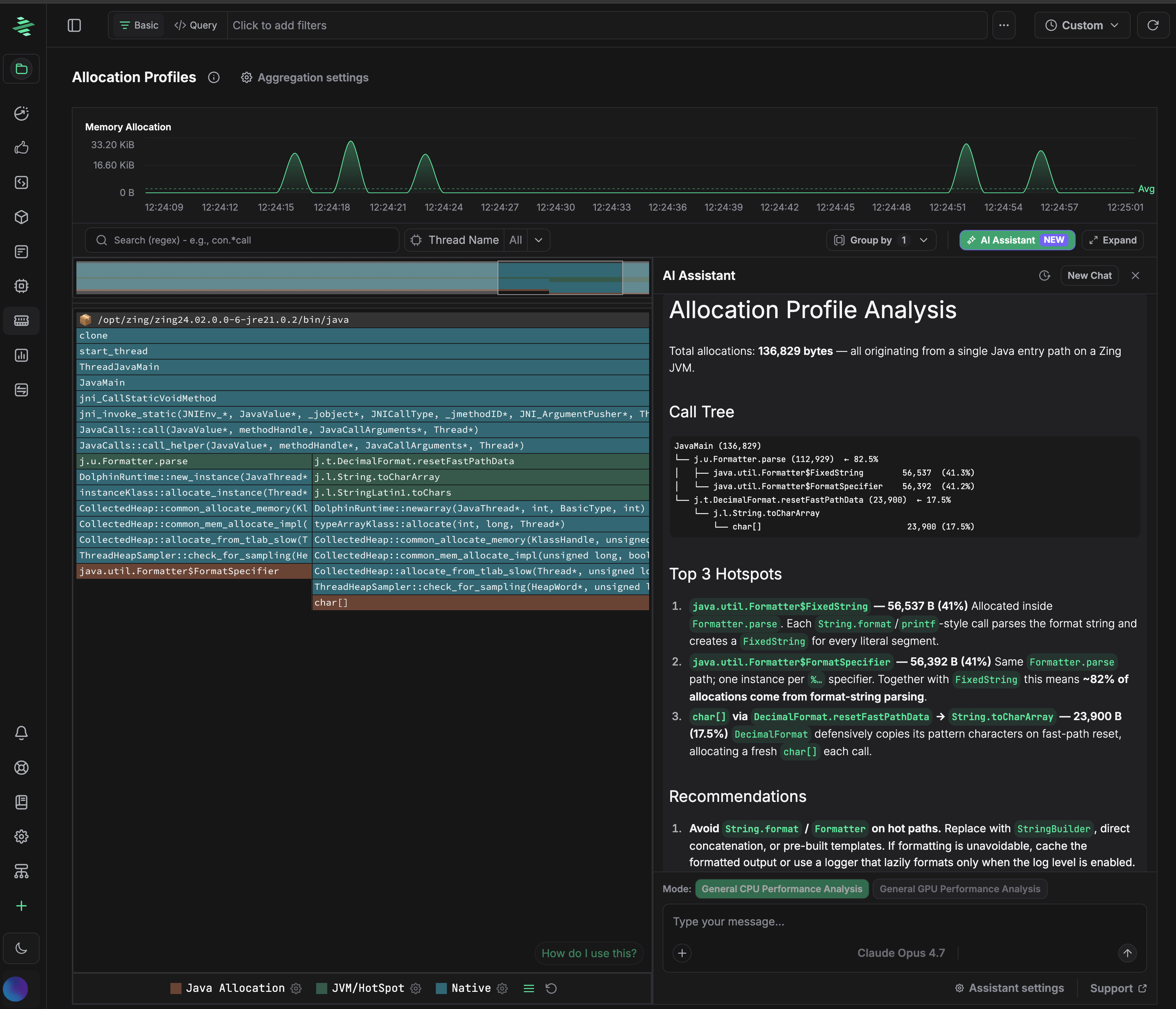 Allocation Profiles view with flamegraph, call tree, top hotspots, and AI Assistant recommendations