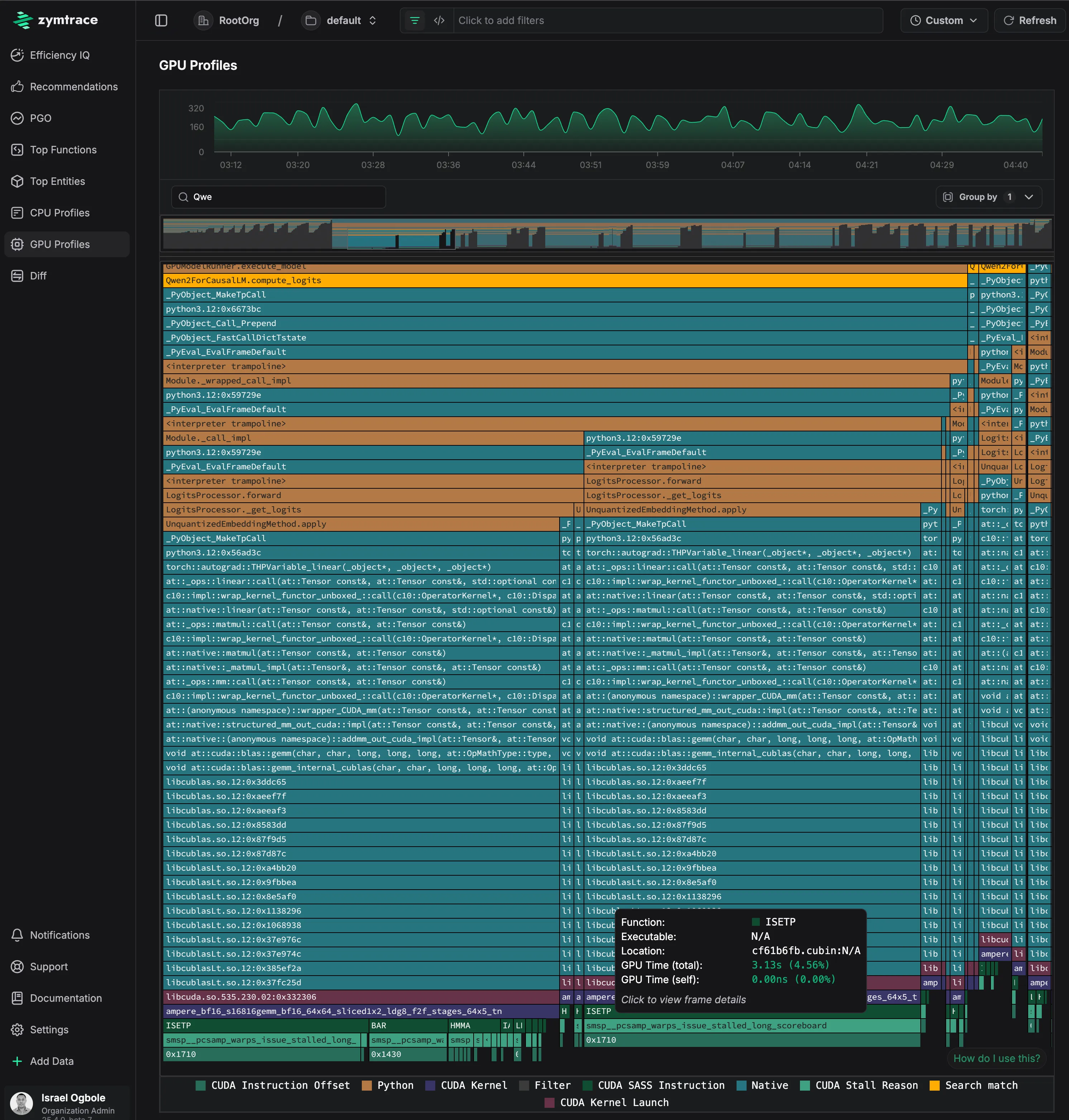 GPU profiler