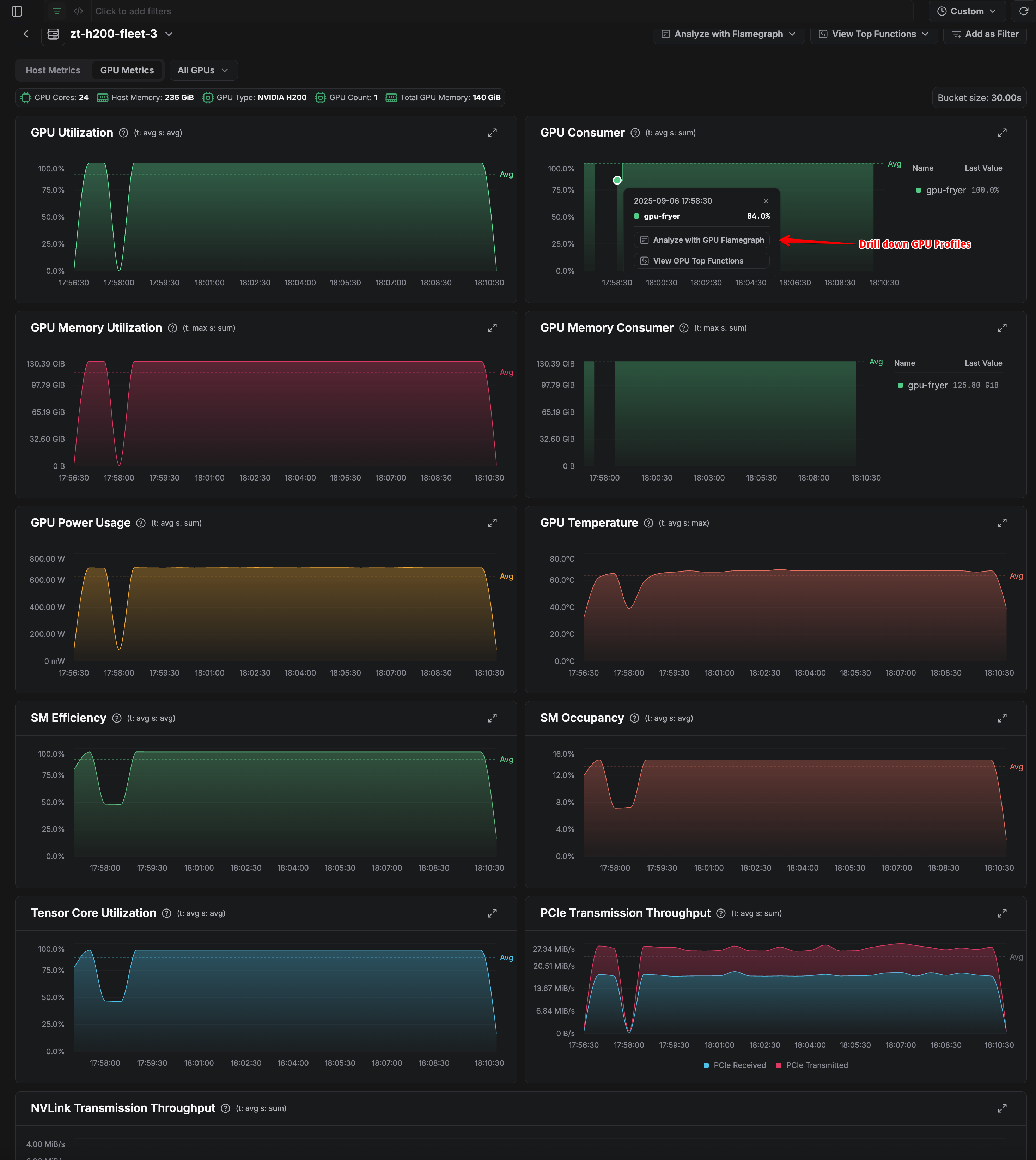 GPU metrics