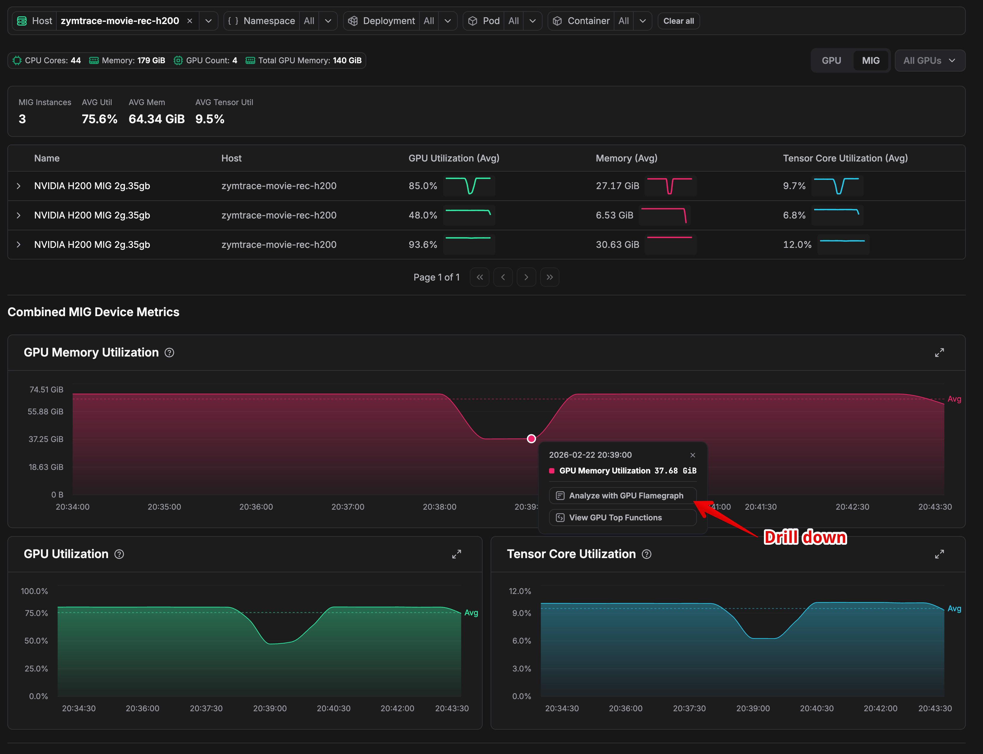 MIG drill-down view showing per-instance GPU metrics in zymtrace
