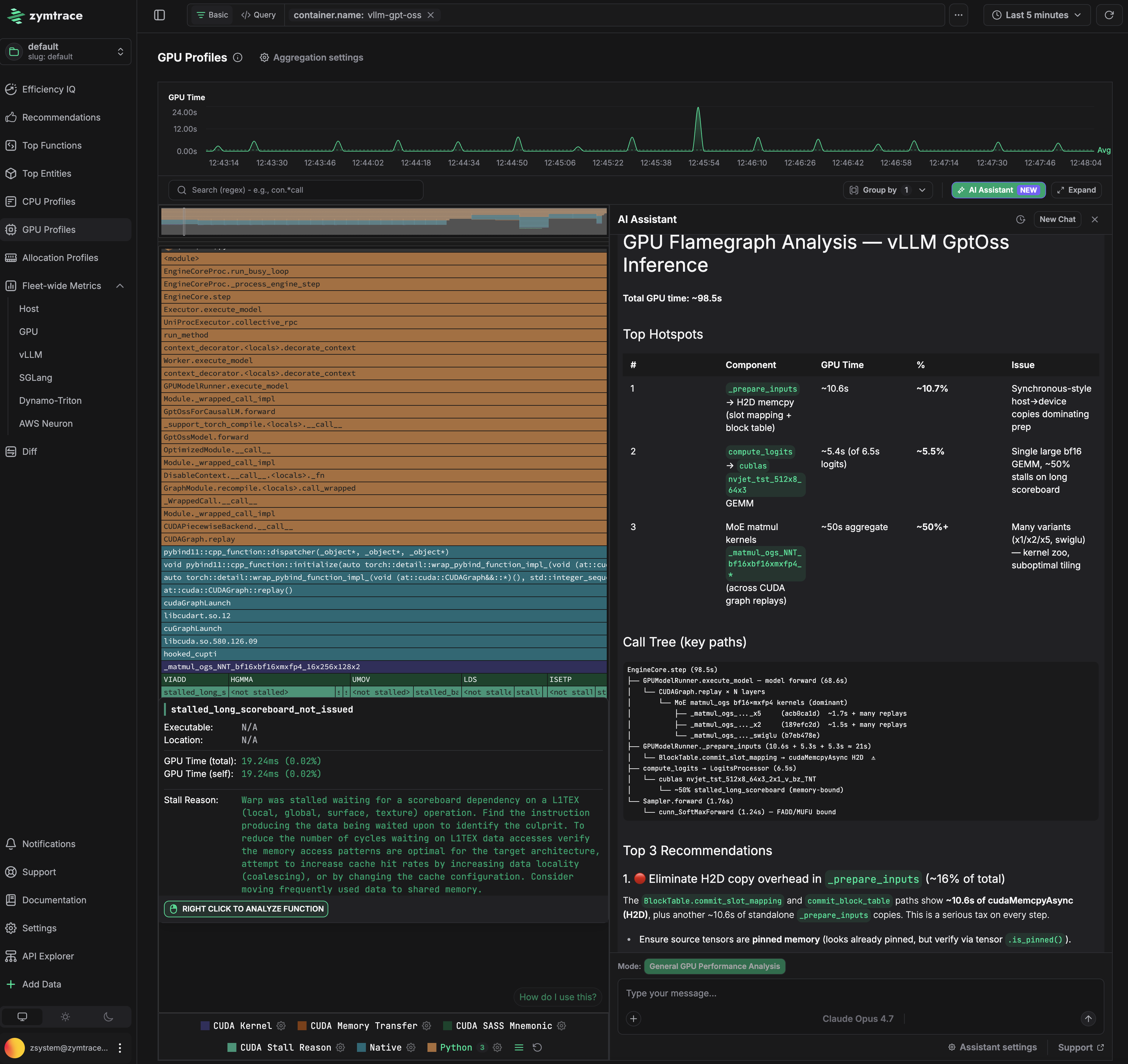 GPU profiler - vLLM GPT-OSS inference